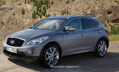 Daimler ������� Nissan ����������� ��������� Infiniti DX