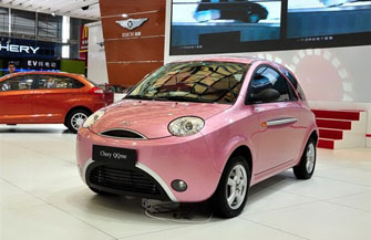 ��������� ������ � 2010 ���� �������� ������ ������ �� ������� ������������