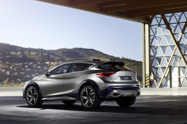 �������� ����������������� ��������� ������ ������� �������� Infiniti QX30