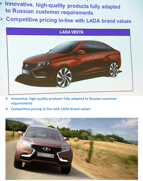 � ��������� ��������� ������ ����������� ����� Lada Vesta