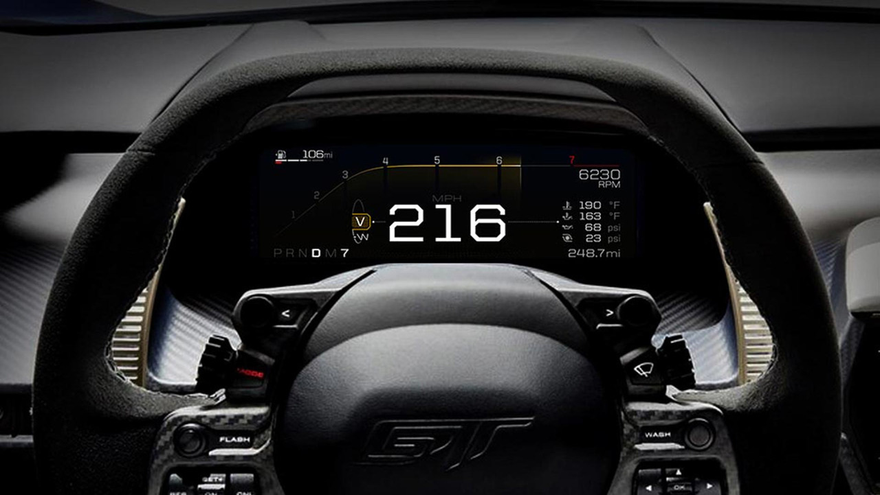 ������� ����� ���� ���� ��� ������ ������ �� �������� �� Ford