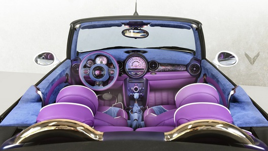 � ����� �������� ����� ��������� Mini