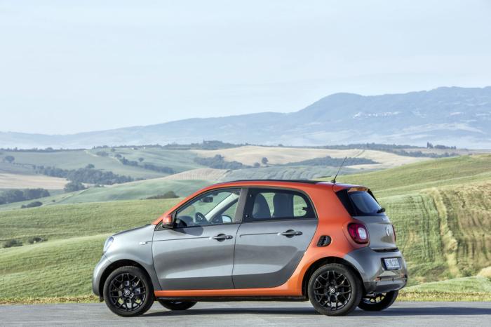 ����������� Smart ForFour ������� ������������� ������
