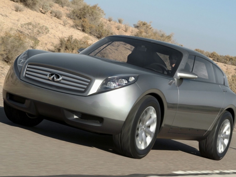 Infiniti Triant  ������������� ����