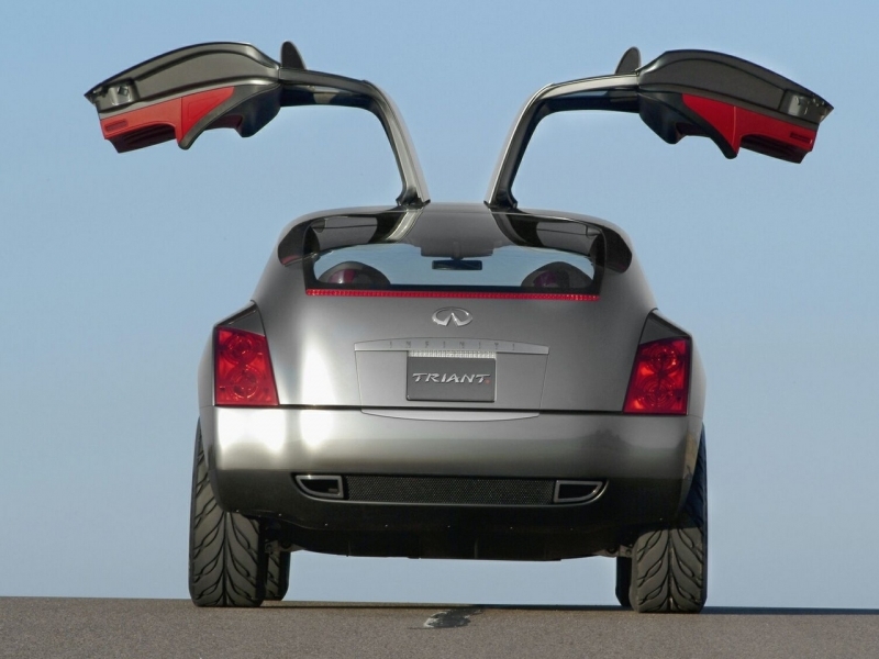 Infiniti Triant  ������������� ����