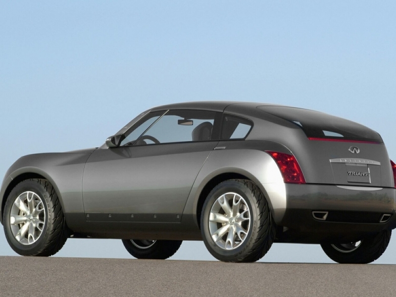 Infiniti Triant  ������������� ����