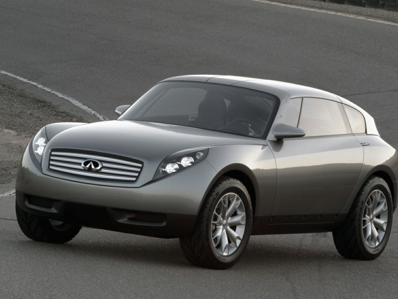 Infiniti Triant  ������������� ����