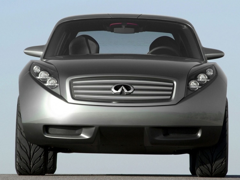 Infiniti Triant  ������������� ����