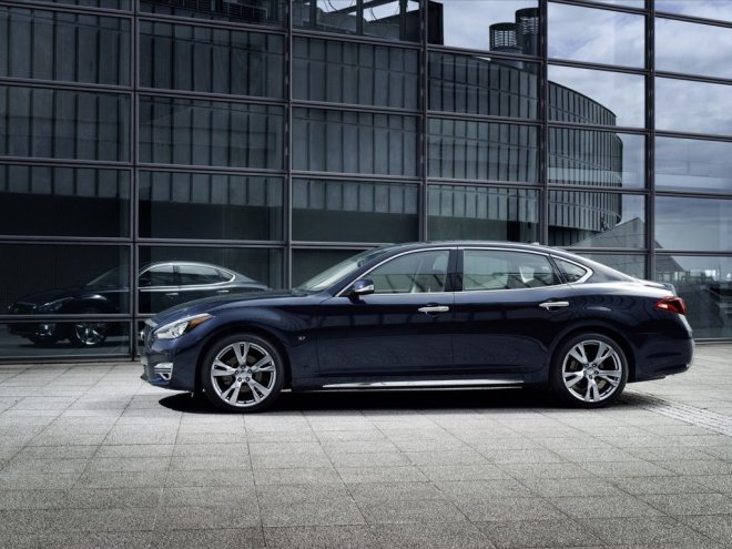 ���������� � ������������ Infiniti Q70