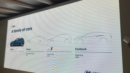 Hyundai планирует выпуск купеобразного хетчбэка