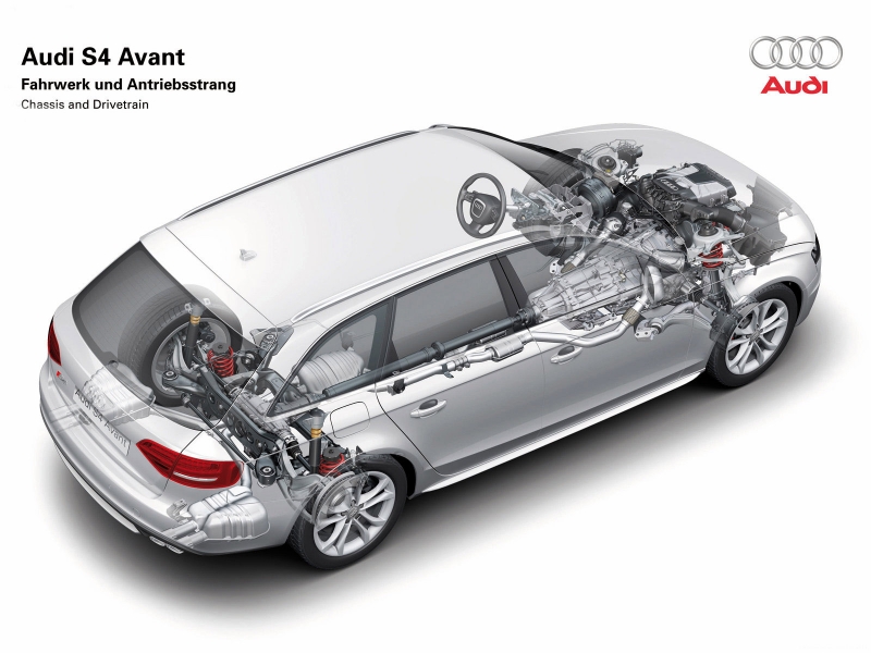 Audi S4 Avant 2009 ������������� ����